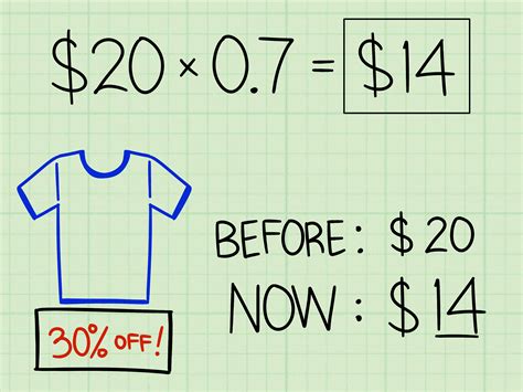 In order to calculate how much you're saving on a sale item, you need to know the original price of the item and the percent of the discount being applied. Divide the percentage discount by 100 to …
